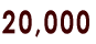 15,000 